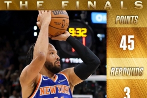 尼克斯媒体SNY Knicks发布布伦森海报:纽约之王!
