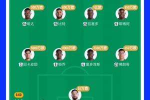 没防住!厄瓜多尔2.7亿欧豪华中后场遭绝杀 1亿凯塞多+8000万帕乔