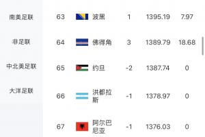 捷克vs南非直播_捷克vs南非世界杯直播_捷克vs南非在线观看