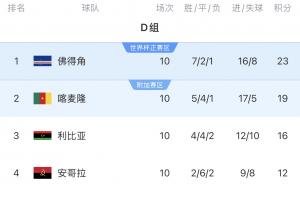 突尼斯vs荷兰直播_突尼斯vs荷兰免费在线直播_突尼斯vs荷兰精彩集锦回放