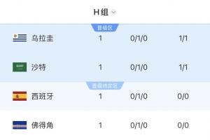 突尼斯vs荷兰直播_突尼斯vs荷兰在线观看_突尼斯vs荷兰精彩集锦回放