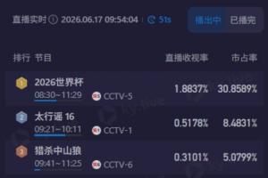 土耳其vs美国直播_土耳其vs美国在线观看无插件_土耳其vs美国比赛回放