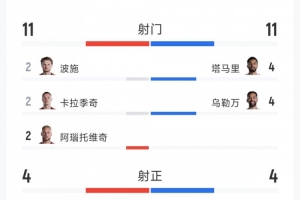 土耳其vs巴拉圭直播_土耳其vs巴拉圭世界杯直播_土耳其vs巴拉圭高清无插件