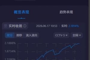 荷兰vs瑞典直播_荷兰vs瑞典比赛回放_荷兰vs瑞典直播全场录像