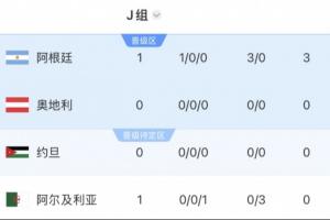 突尼斯vs日本直播_突尼斯vs日本比赛直播_突尼斯vs日本精彩集锦回放