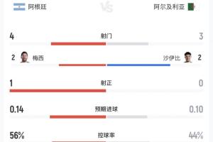 新西兰vs埃及直播_新西兰vs埃及比赛直播_新西兰vs埃及在线观看