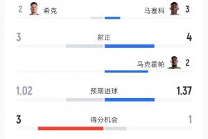 土耳其vs美国直播_世界杯土耳其vs美国在线观看无插件_土耳其vs美国视频直播