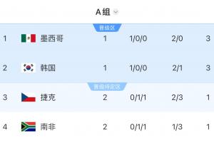 乌拉圭vs西班牙直播_乌拉圭vs西班牙比赛回放_乌拉圭vs西班牙高清比赛直播
