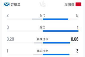 库拉索vs科特迪瓦直播_库拉索vs科特迪瓦比赛直播_库拉索vs科特迪瓦免费在线直播