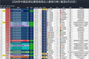 埃及vs伊朗直播_世界杯埃及vs伊朗直播_埃及vs伊朗在线直播