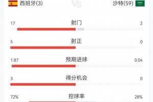 捷克vs墨西哥直播_捷克vs墨西哥免费观看直播在线_捷克vs墨西哥现场直播