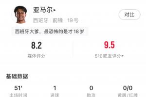 瑞士vs加拿大直播_瑞士vs加拿大免费高清直播_瑞士vs加拿大超清在线直播